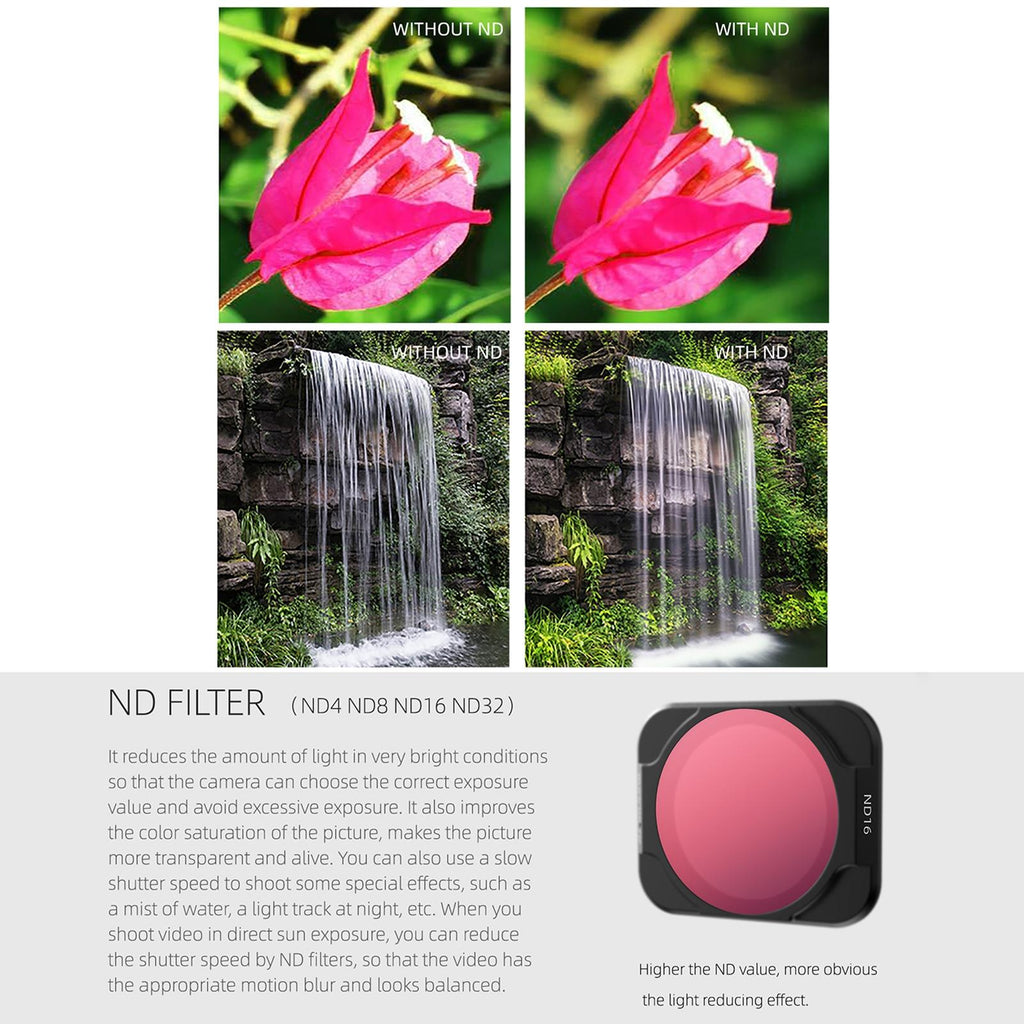 Nd4 Lens Filter For Dji Air 2S - A2S Fi9342-1915197865769177093