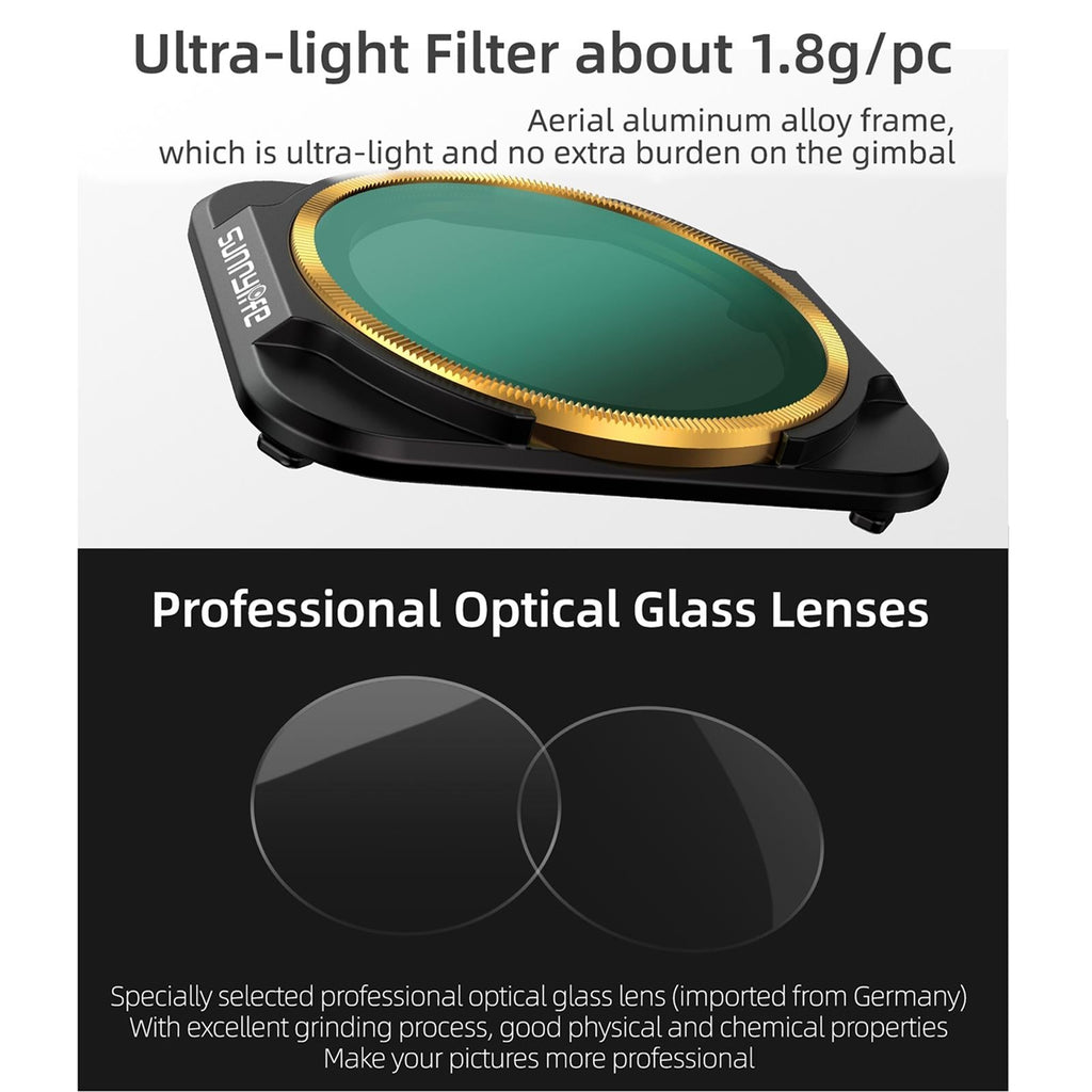 Nd16 Lens Filter For Dji Air 2S - A2S Fi9342-1915197847943385090