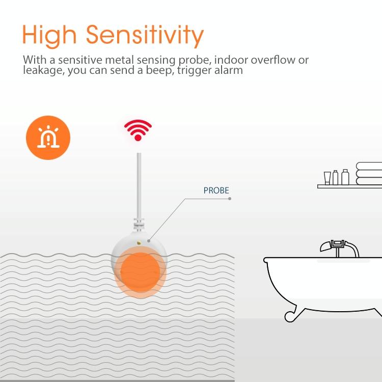 Zigbee Water Flood Sensor - Ws02B-1915197765839884291