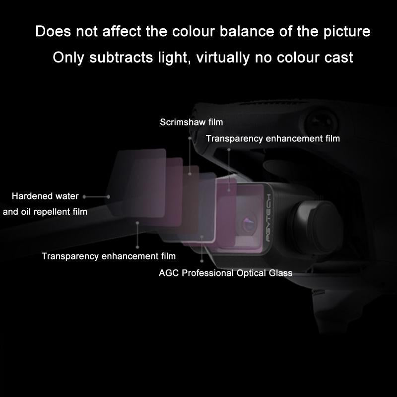 Premium Multi-Layer Coated Mavic 3 Classic Cpl Filter-1964932334734151682