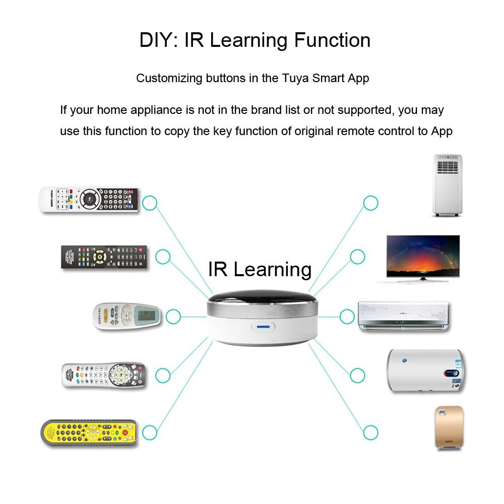 Smart Infrared Voice Remote For Mobile Wifi Control-1915198437587030018