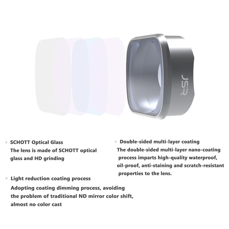 High-Quality Fpv Combo Drone Filters - Mcuv-1915198263628271619