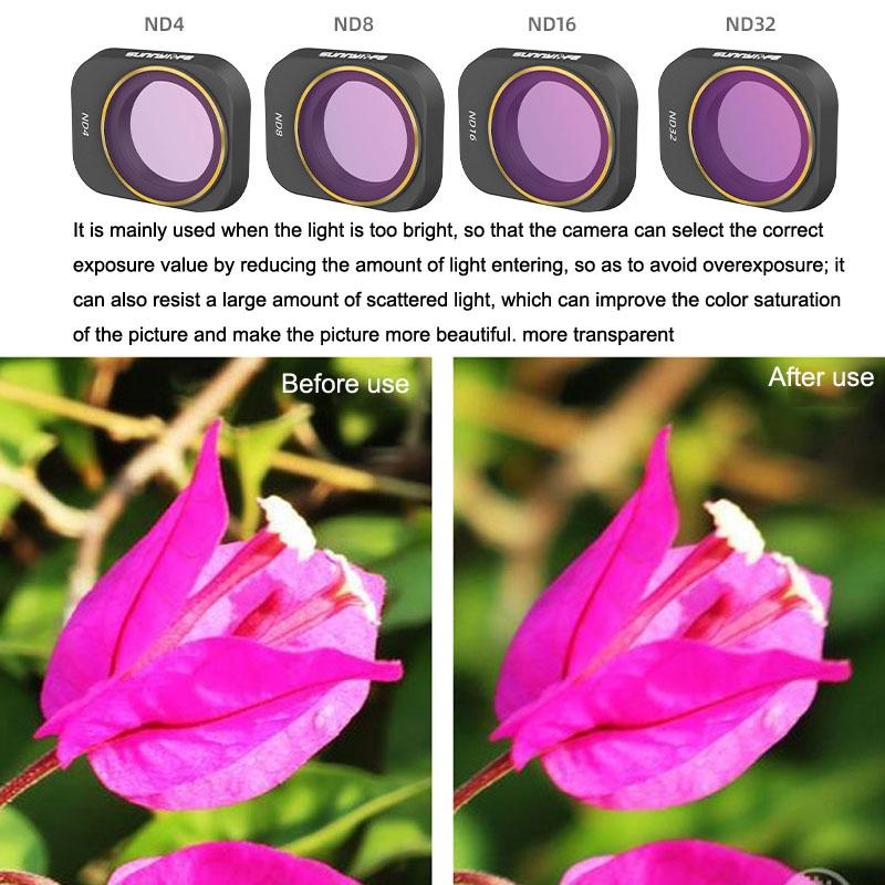 Mini 3 Pro Nd8 Filter For Mm3 Fi411-1915197967980171265