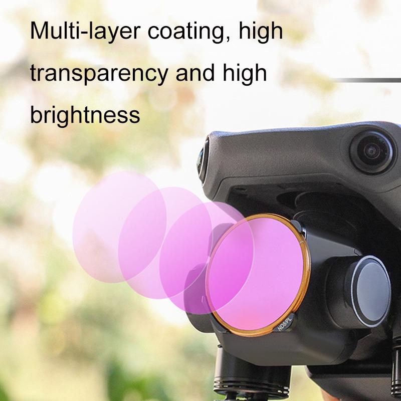 Nd8 Filter For Mavic 3 - Fi330 Style-1915197980063961090