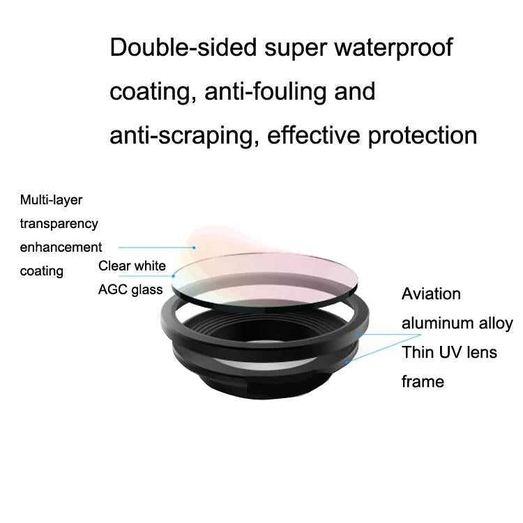 Zoom Camera Filter For Mavic 2 With Motion Control And Cpl-1915198148226191362