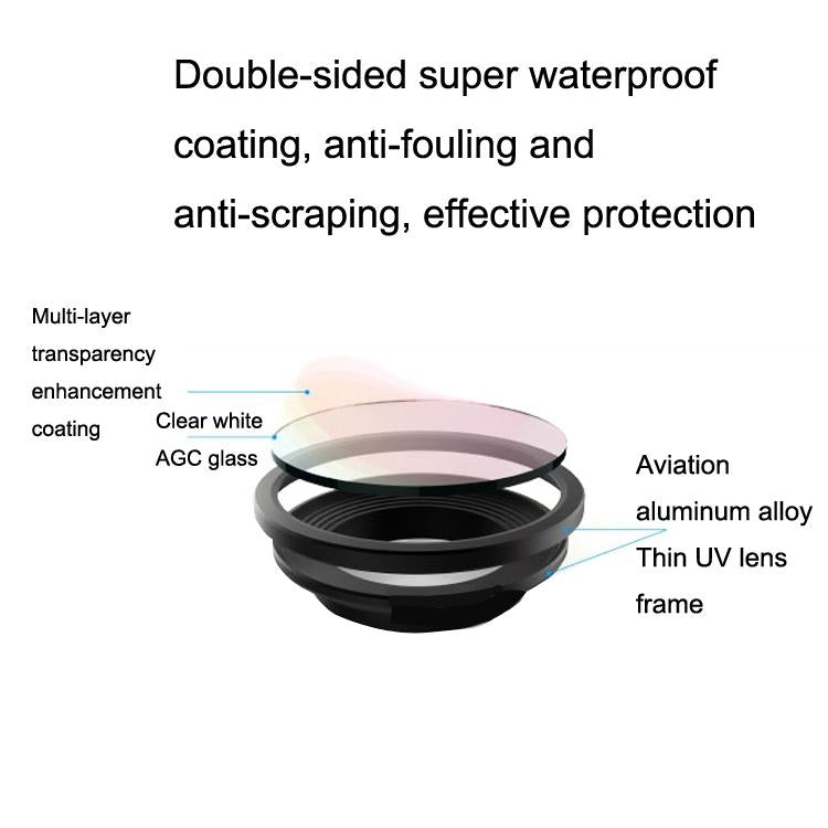 Zoom Motion Camera Filter - Mavic 2 Tr Nd8-1915197833439481858