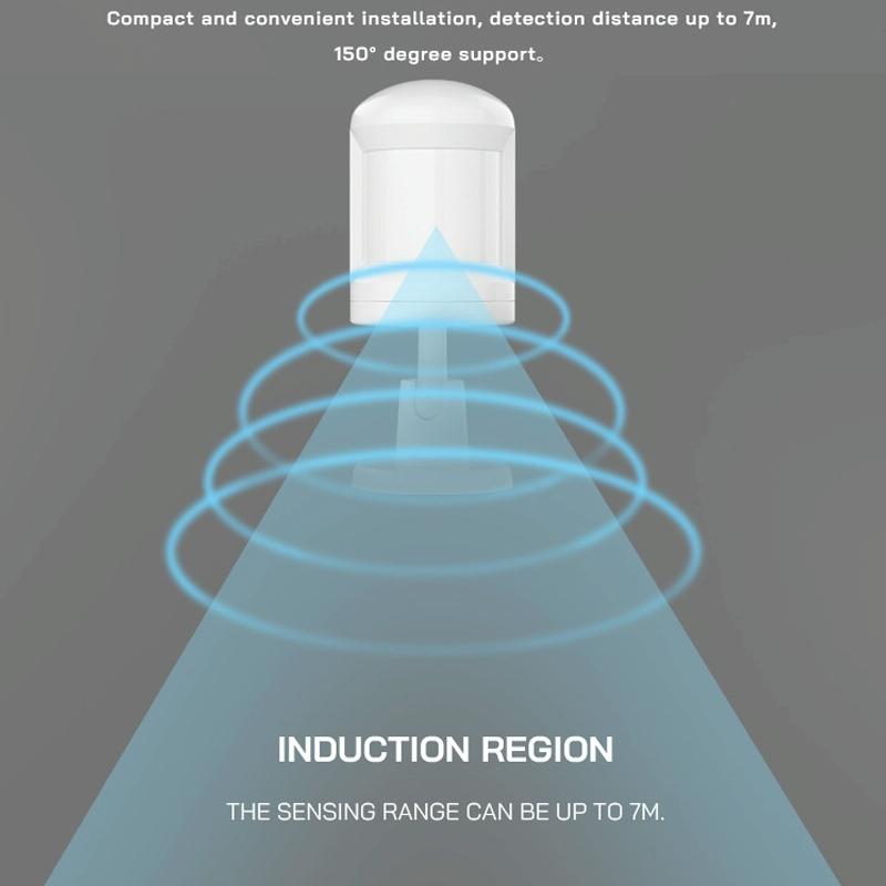 Wireless Zigbee Motion Sensor For Tuya Smart App-1915197777772679170