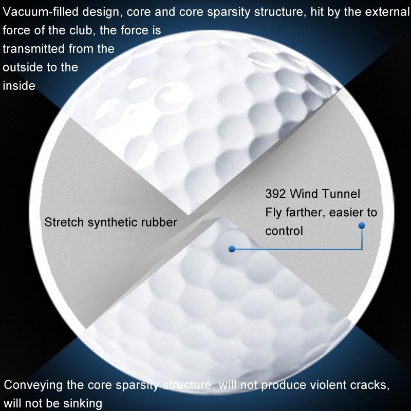 Water Golf Practice Ball - Floats For Improved Accuracy-1969996453485088772