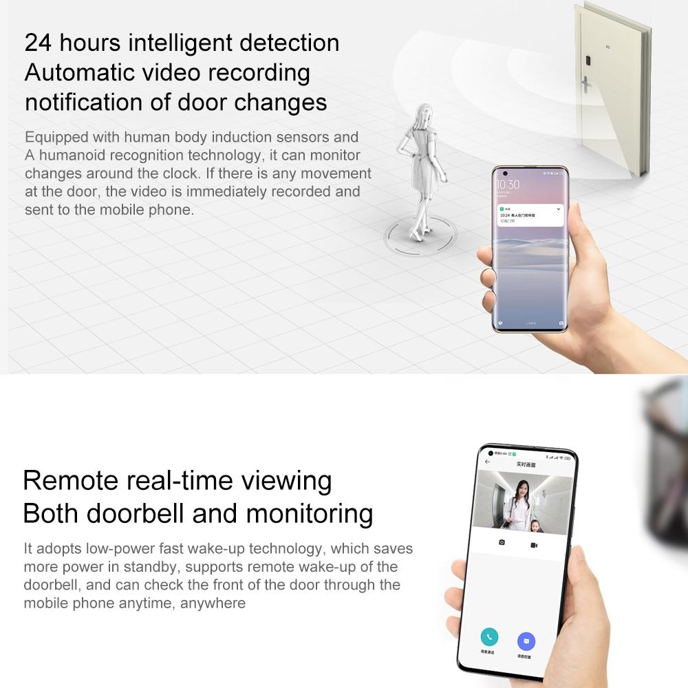 3Rd Gen Smart Doorbell - Compact & Intelligent-1915197765508534276