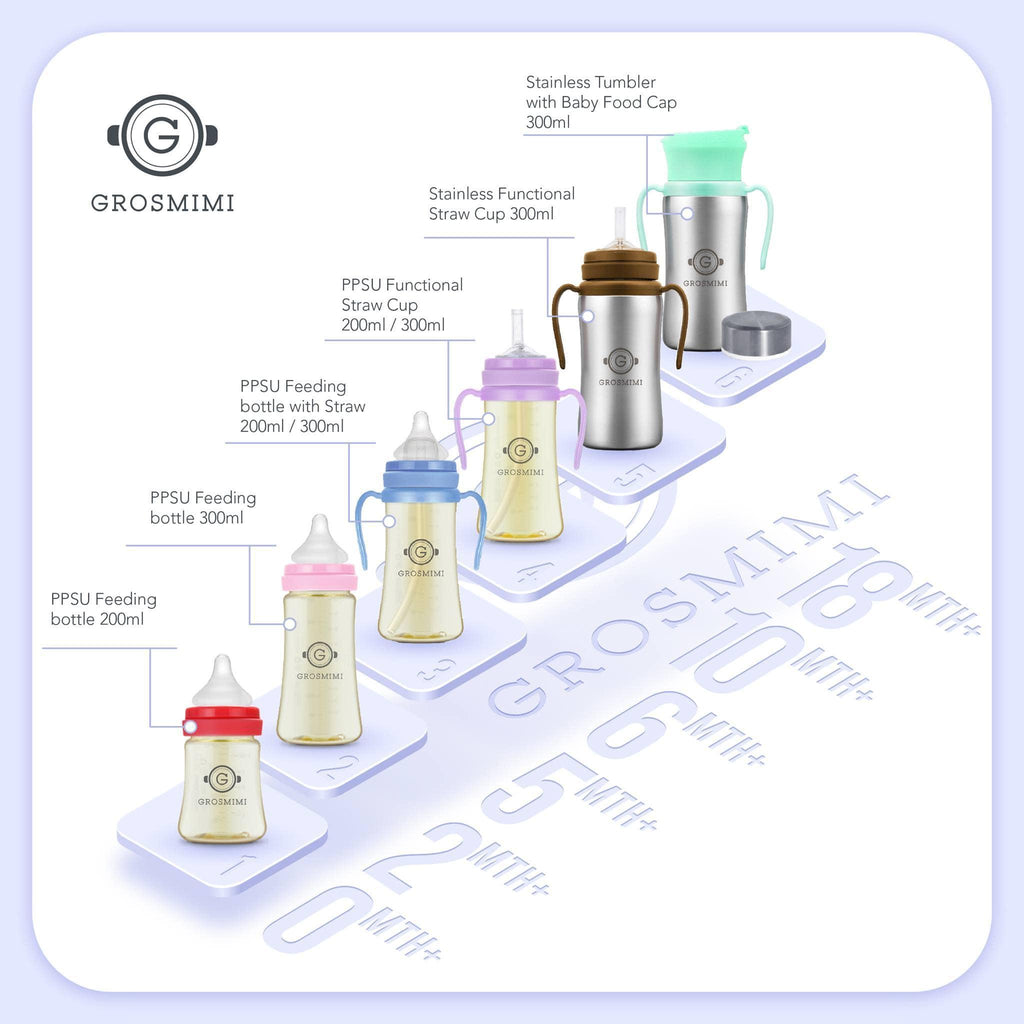 Grosmimi PPSU Feeding Bottle 200ml (Newborn) Gold-1954803144022167553