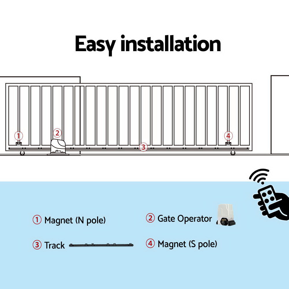 Lockmaster Automatic Sliding Gate Opener Kit 4M 1800KG