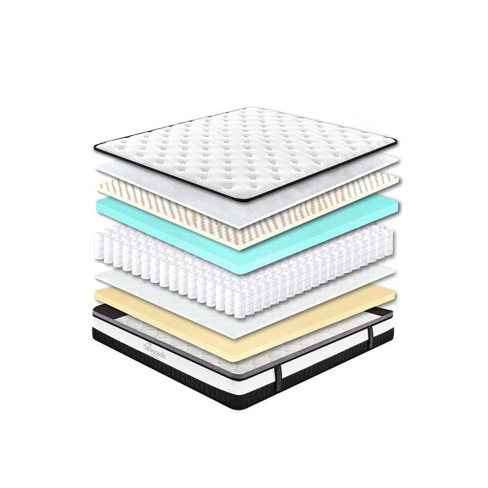 Osteopedic Euro Top Pocket Spring Mattress - Single-1951134905769529347