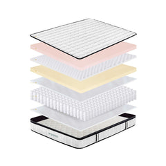 Ergopedic Pocket Spring Mattress-King-1951134904171499523