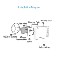 4.5 Screen Security Camera With Night Vision & Motion Detection - Tf Card Support-1915197779823693827