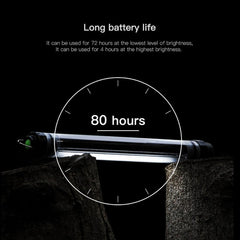 Waterproof Handheld Led Fill Light With Remote Control - P7-1915197578635513862