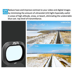 5-In-1 Lens Filter For Dji Mavic 2 Pro Drone-1915197748307693571