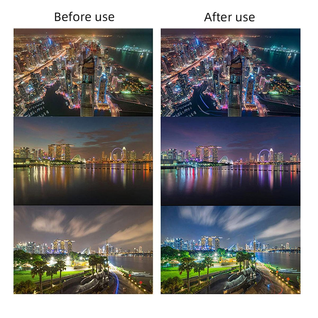 Aluminum Frame Light Pollution Filter For Dji Air 2S-1915198239498440708