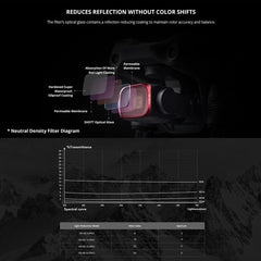 Uv Lens Filter For Dji Air 2S - P16B060-1915198110431318022