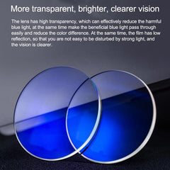 2-Pack Aspherical Myopia Lens For Dji Fpv Goggles V2-1915197564458766342