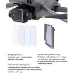 Adjustable Vnd 2.5 Stop Lens Filter For Dji Mavic 3 Drone-1915198227397873666