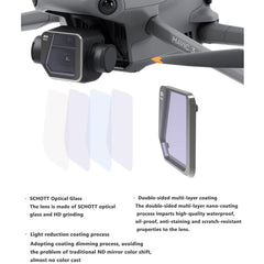 4-In-1 Lens Filter For Dji Mavic 3 Drone-1915197580317429762