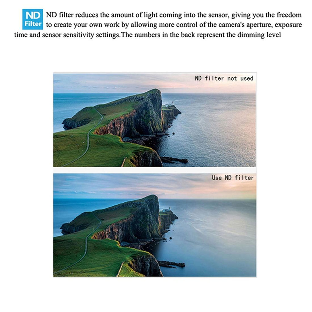 Nd4 Lens Filter For Dji Mavic Mini Drone-1915198437004021763