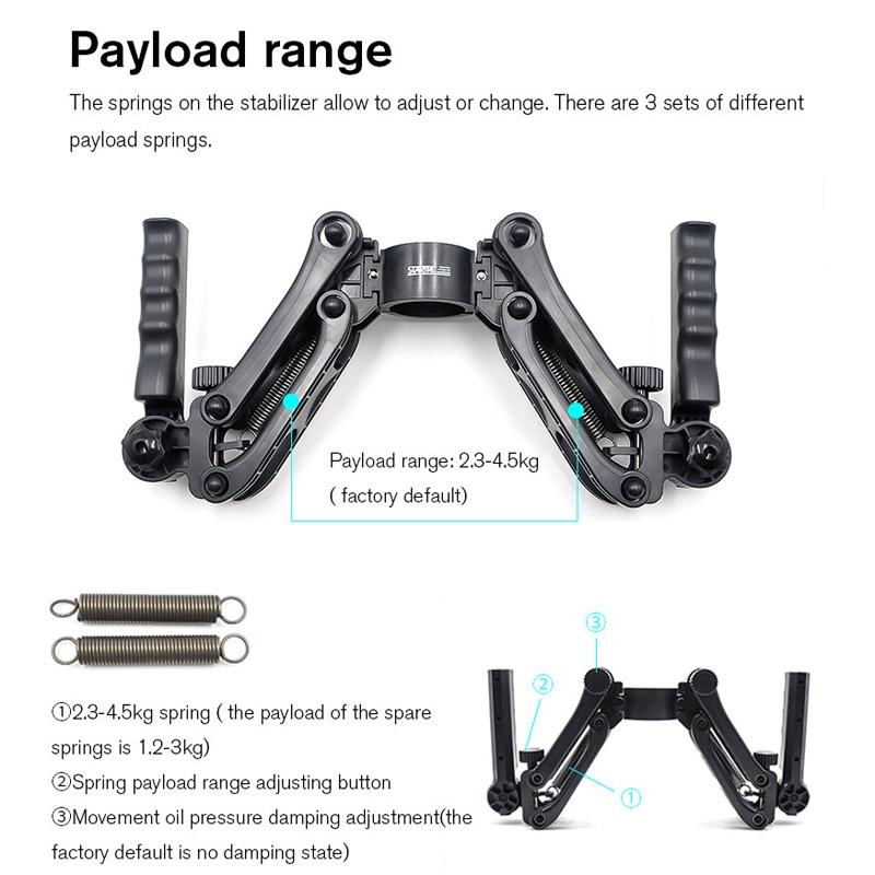 Portable 5-Axis Gimbal For Dji Ronin Sc-1915198404472999944
