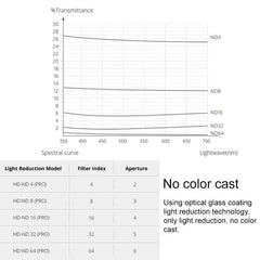 Pocket Diving Suit With Gradient Dimming Lens Filter-1915198418414866436