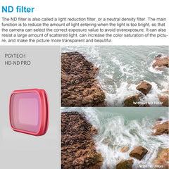 Pocket Diving Suit With Gradient Dimming Lens Filter-1915198418414866438