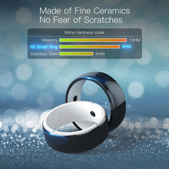 Multifunctional R5 Smart Ring - Wearable Tech-1964932334557990914