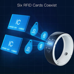 Multifunctional R5 Smart Ring - Wearable Tech-1964932334557990915