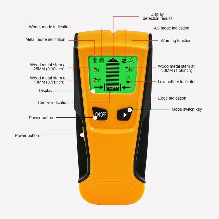 3-In-1 Wall Metal Detector For Voltage Cable And Metal Detection-1915197533710323718