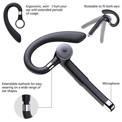 Rotatable Bluetooth Earphone With Charging Box & Digital Display-1915197887415980039