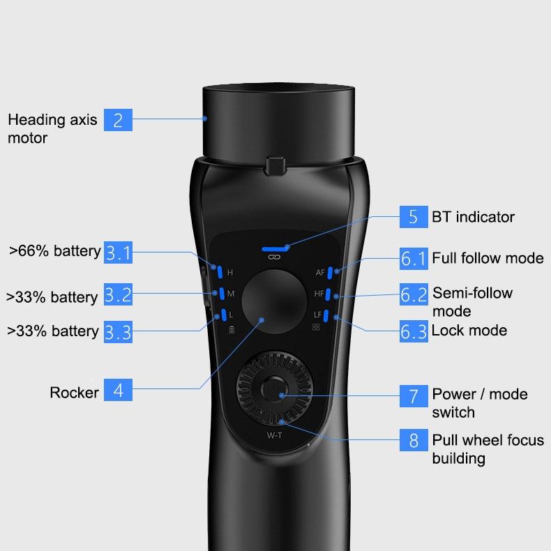 Three-Axis Handheld Gimbal For Upgraded S5B Mobile Stabilization-1915198227246878722
