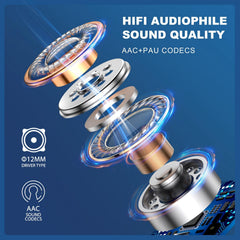 Waterproof T & G Wireless 9D Stereo Headphones With Led Charging Box-1915197883292979203