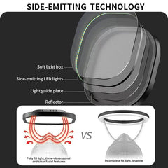 9-Inch Rotatable Led Fill Light For Live Streaming Photography-1964932328232980483