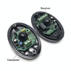 Automatic Infrared Door Sensor Alarm - Single Beam-1915197726312763393