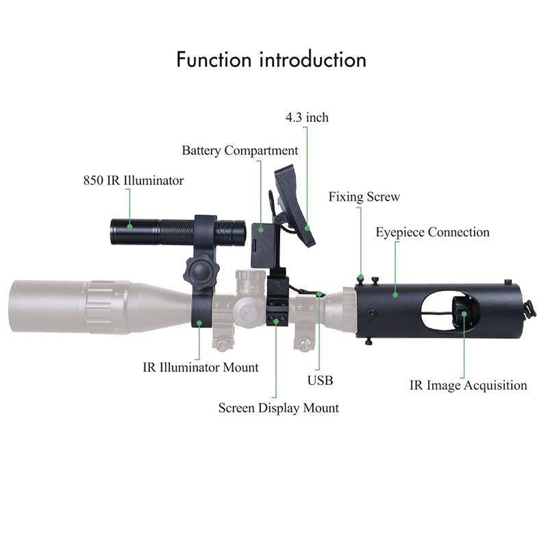 High-Def Night Vision Goggles For Hunting-1922443445608255491