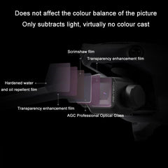 Premium Multi-Layer Coated Mavic 3 Classic Cpl Filter-1964932334734151682