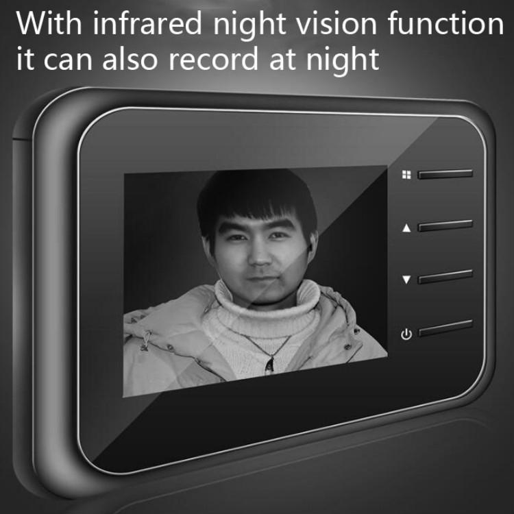 Smart Cat Eye Video Doorbell - 2.4 Hd Electronic Home-1915198381966364676
