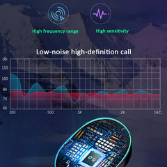 Mini Bluetooth Earphone With Hd Call - Black-1915197628040220675