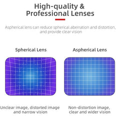 2 Pcs Aspherical Myopia Lens For Dji Fpv Goggles V2 - 300 Degree-1915197644708384772