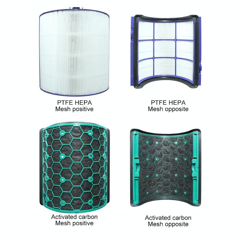 Compatible Air Purifier Filter For Dyson Tp04 / Dp04 / Hp04-1915198281609252866