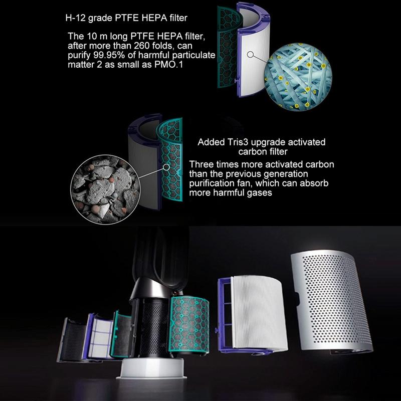 Compatible Air Purifier Filter For Dyson Tp04 / Dp04 / Hp04-1915198106438340612
