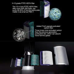 Compatible Air Purifier Filter For Dyson Tp04 / Dp04 / Hp04-1915197962938617860