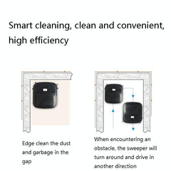Smart Usb Sweeping Machine - 3-In-1 Charging-1915197829438115843