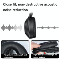 2 Leather Headset Earmuffs For Sony 1000Xm4 With Snap - Champagne-1915198145483116547