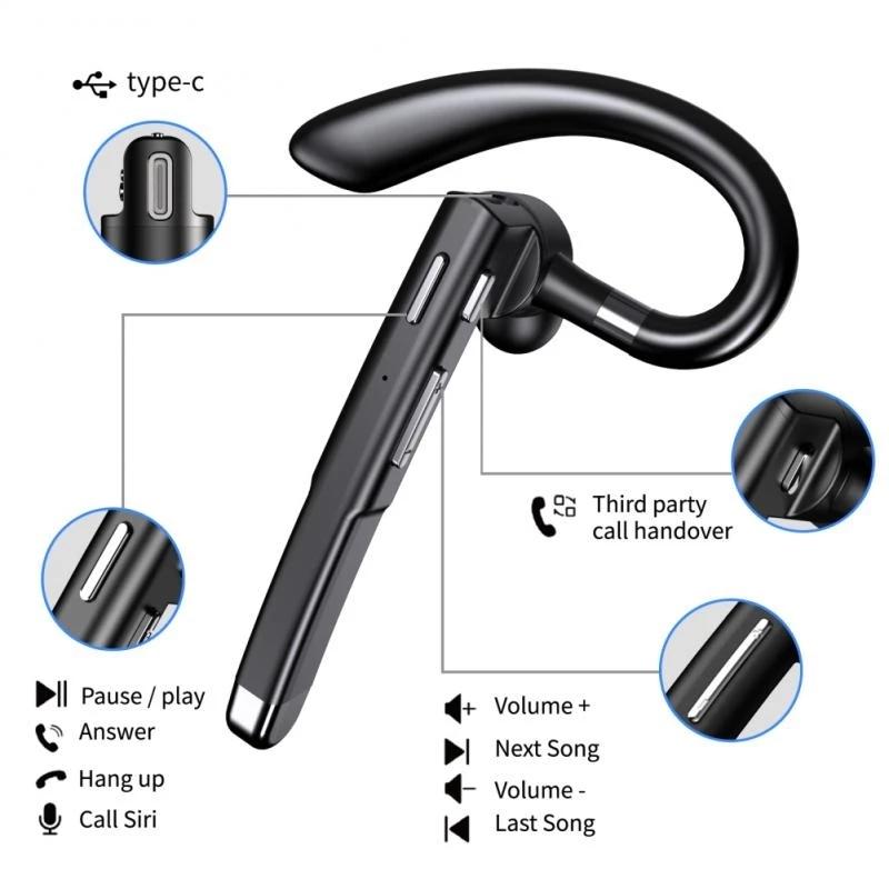 Gen2 Earhook Bluetooth Headphones - Business Edition-1915198122523496453