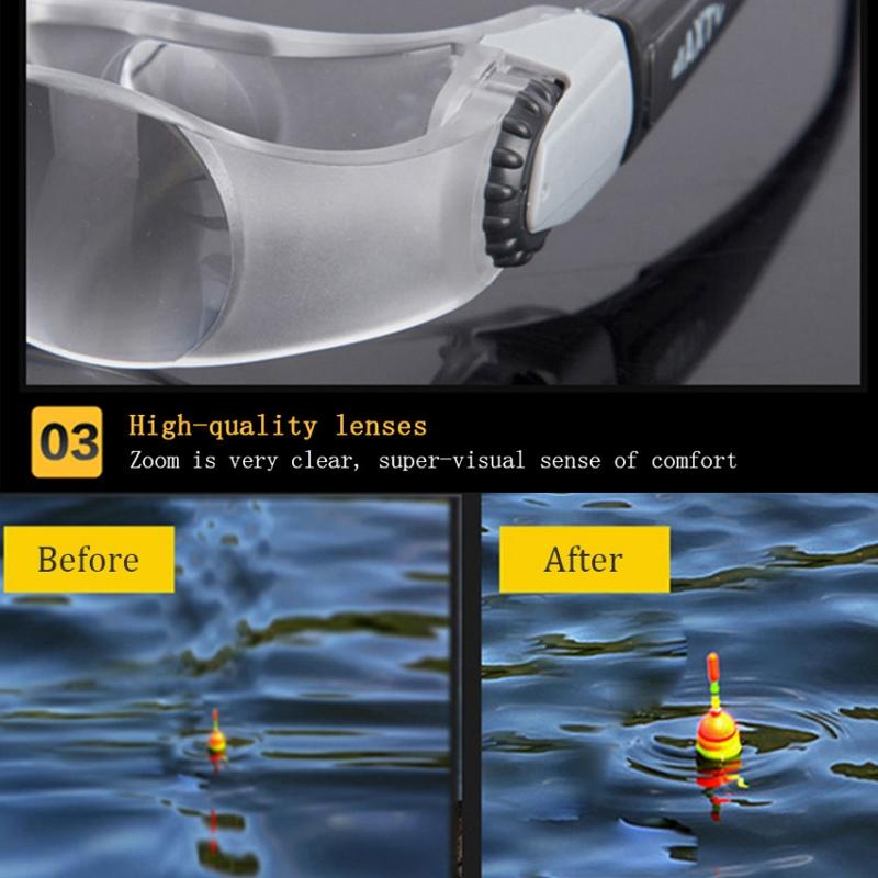 Adjustable Focus Fishing Telescope With Clip - Presbyopia & Yellow / Gray-1915197634415562756