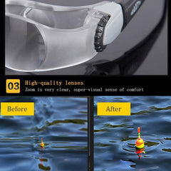Adjustable Focus Fishing Telescope With Clip - Presbyopia & Yellow / Gray-1915197634415562756